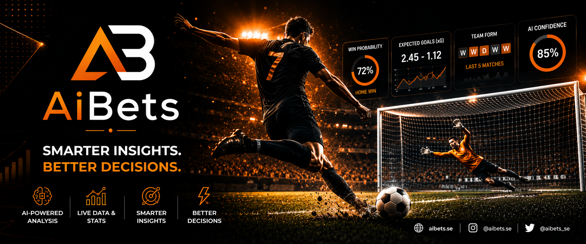 AIBets — AI-powered sports intelligence